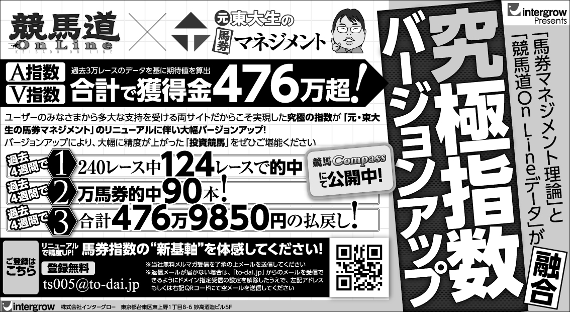 馬券マネジメント｜東京スポーツ半3段つかみ広告#01