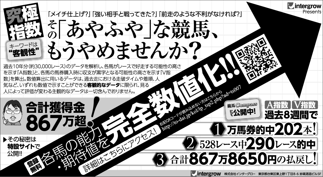 馬券マネジメント｜東京スポーツ半3段つかみ広告#02